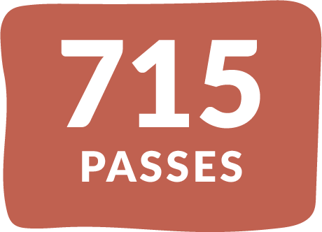 Image for Label 715 Passes