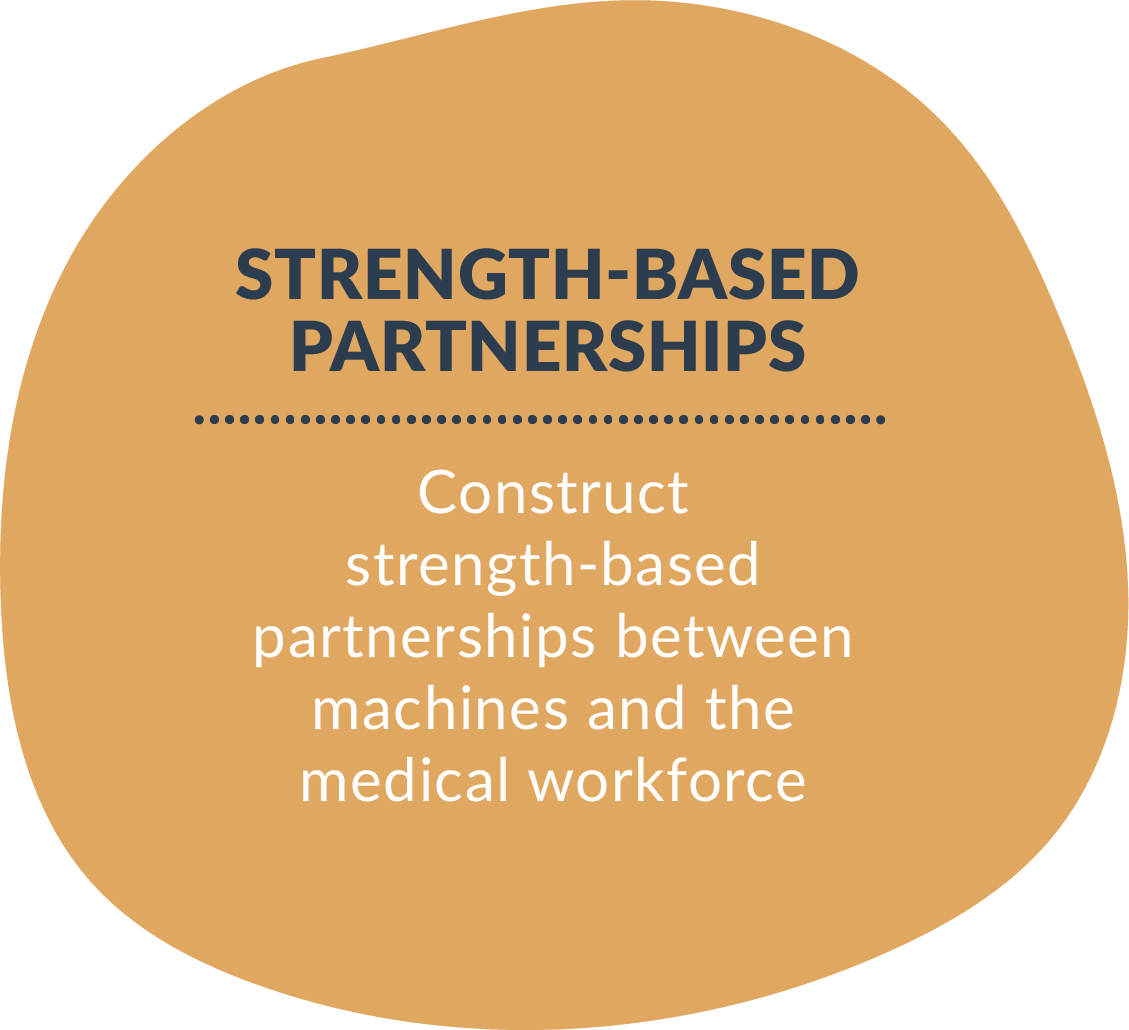 Strength-based partnerships - Construct strength-based partnerships between machines and the medical workforce